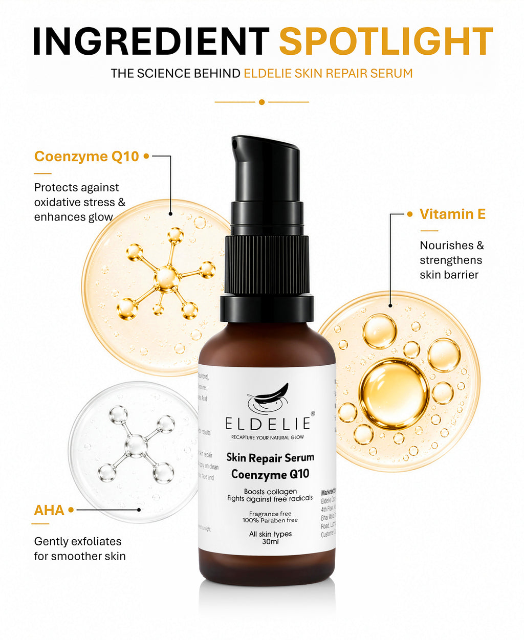 Eldelie CoQ10 + Vitamin E Renewal Serum