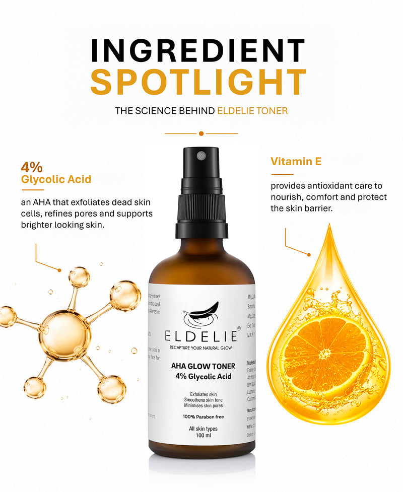 Eldelie 4% Glycolic Acid Clarifying Toner