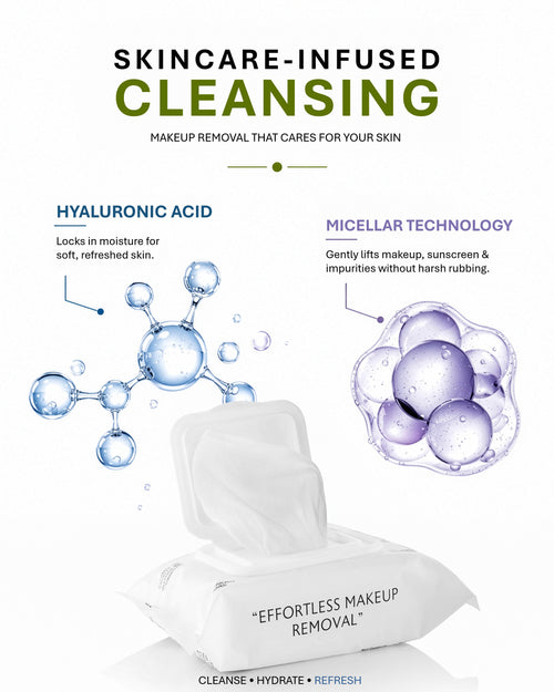 Eldelie Hyaluronic Acid Micellar Makeup Removal Wipes
