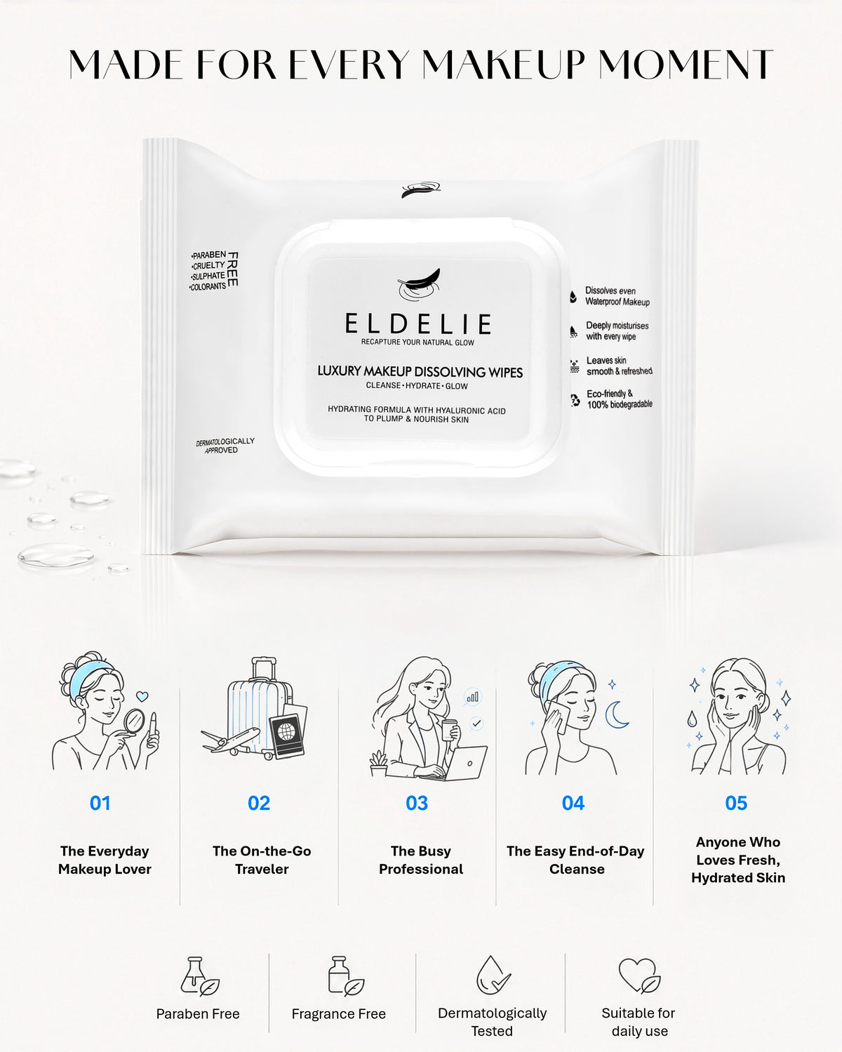 Eldelie Hyaluronic Acid Micellar Makeup Removal Wipes